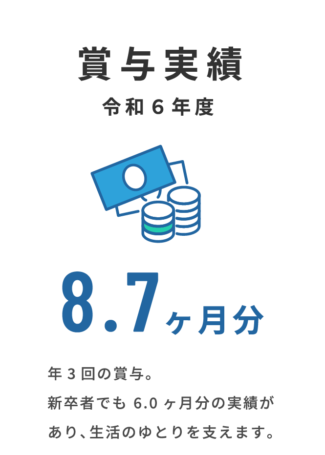 data